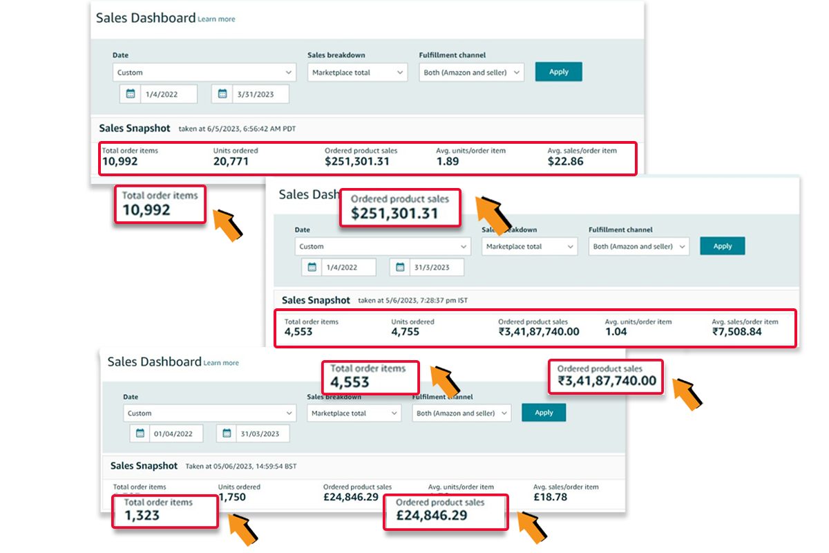 Amazon PPC Book – Ecom Coach