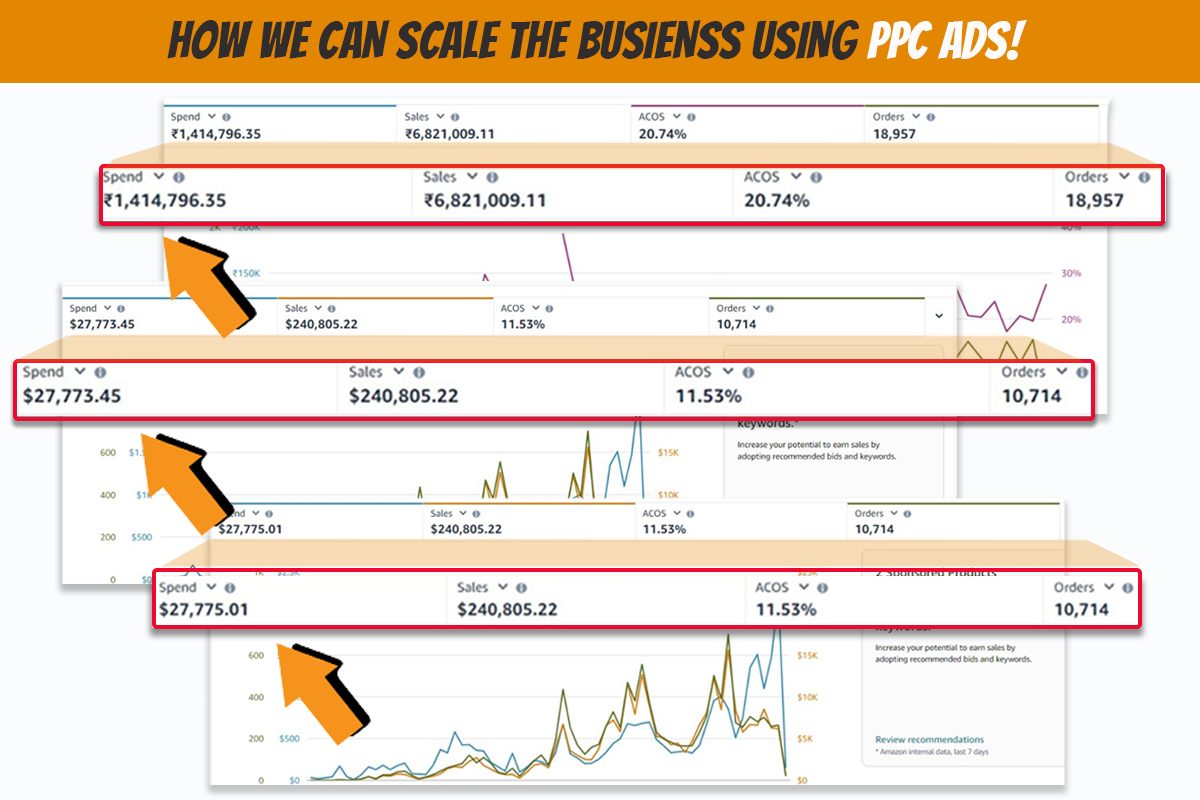 Amazon PPC Book – Ecom Coach